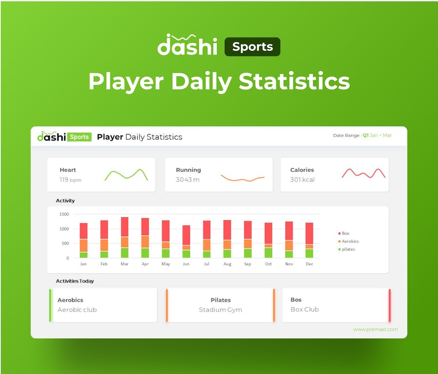 体育领域数据仪表板展示PPT模板 - PPT派