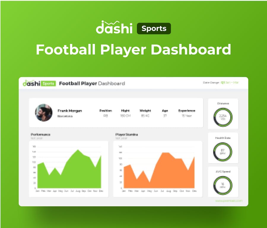 体育领域数据仪表板展示PPT模板 - PPT派