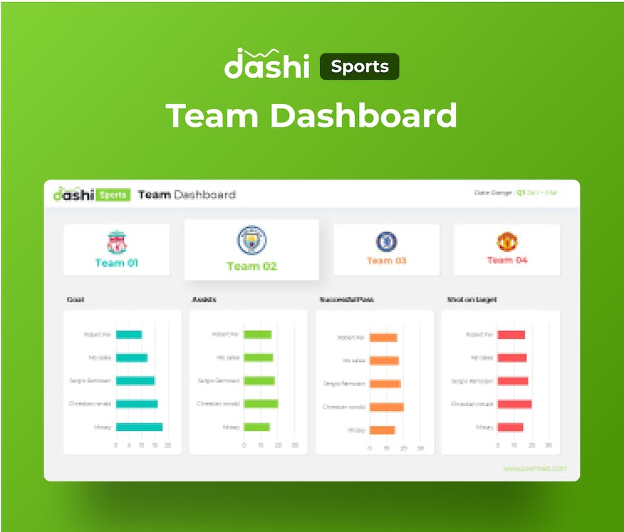 体育领域数据仪表板展示PPT模板 - PPT派