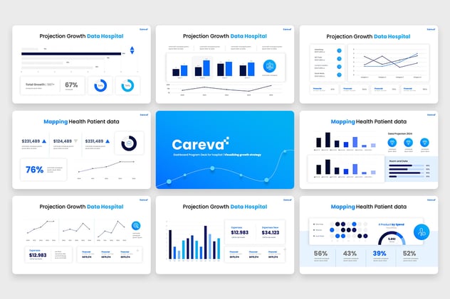 医疗行业数据仪表板PPT模板 - PPT派