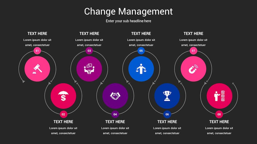 变更管理深色主题Keynote模板 - PPT派