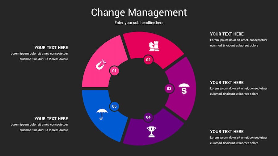 变更管理深色主题Keynote模板 - PPT派