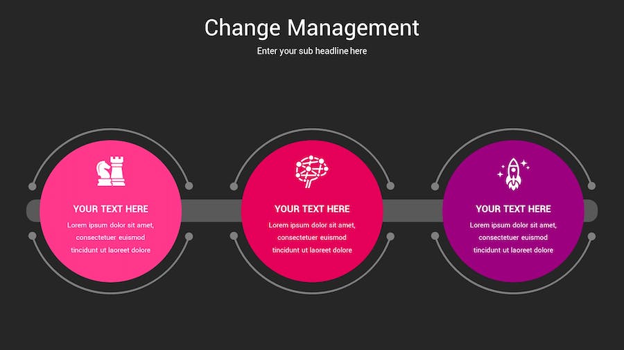 变更管理深色主题Keynote模板 - PPT派