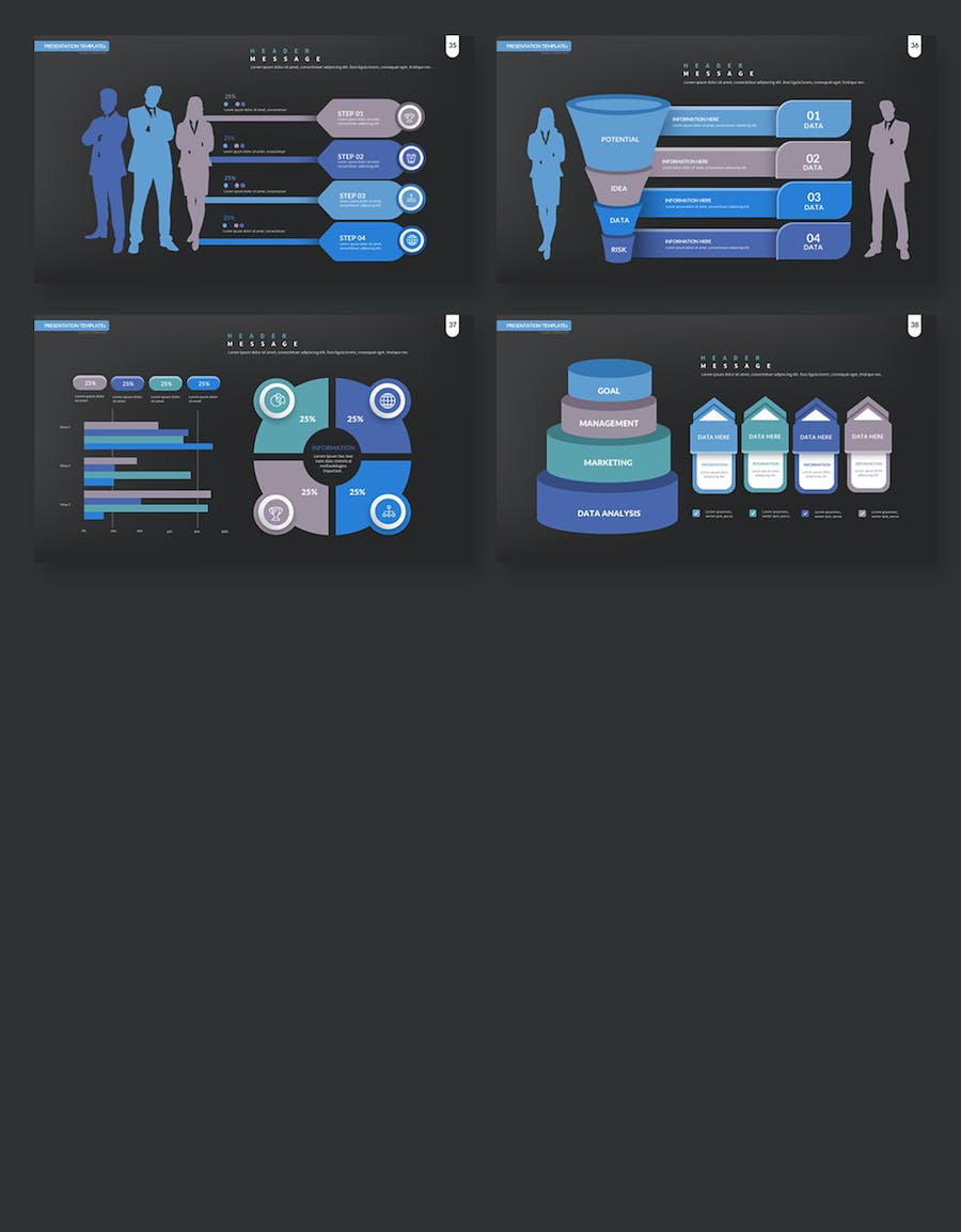 KPI性能指标商业融资报告PPT模板 - PPT派