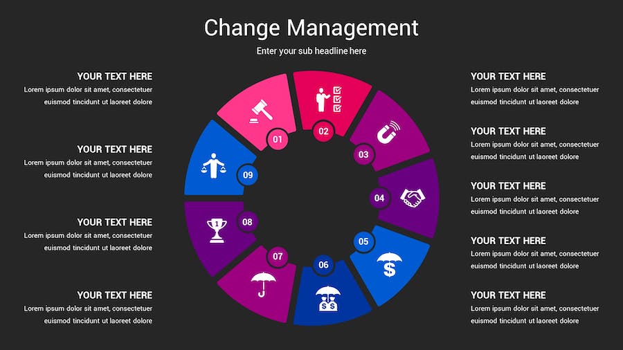 变更管理深色主题Keynote模板 - PPT派