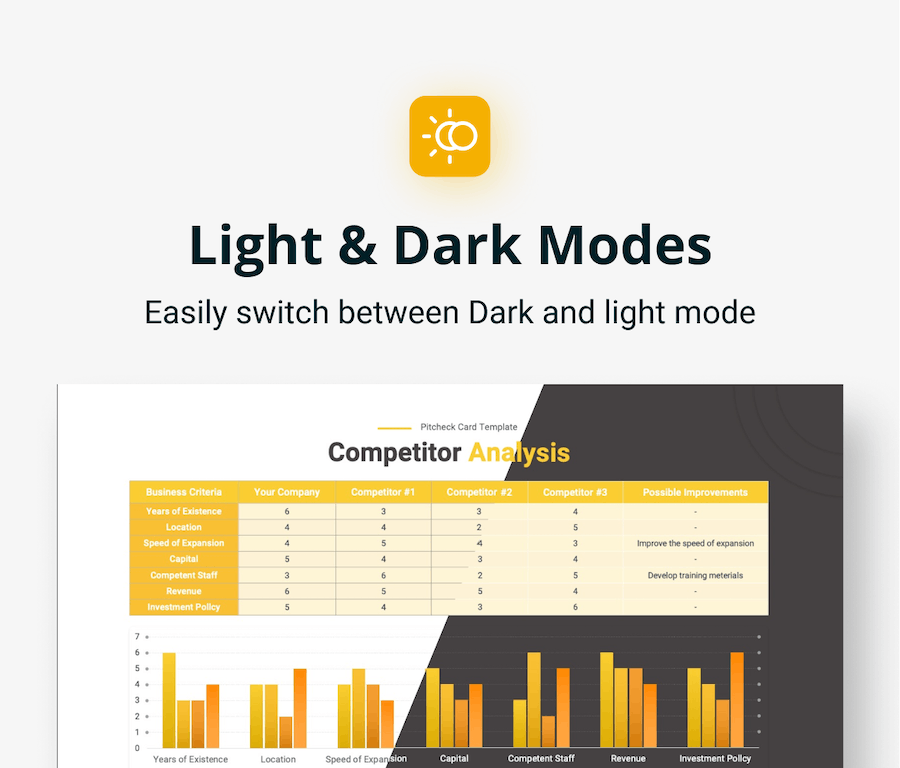 创业项目商业路演融资计划PPT模板 - PPT派