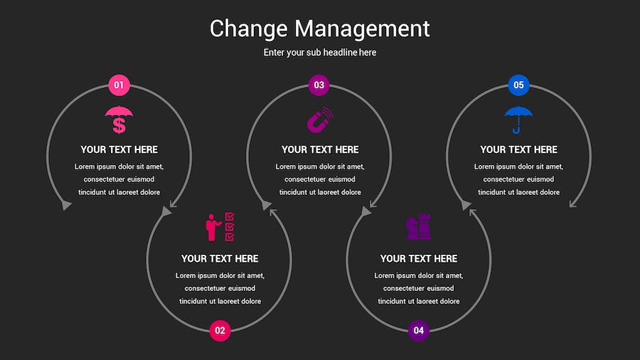 变更管理深色主题Keynote模板 - PPT派