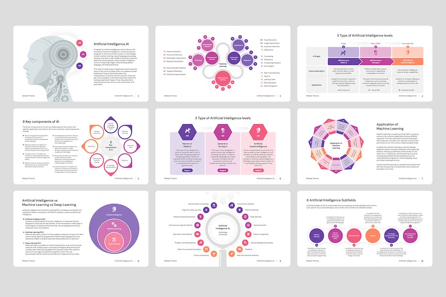 人工智能AI技术应用讲述Keynote模板 - PPT派