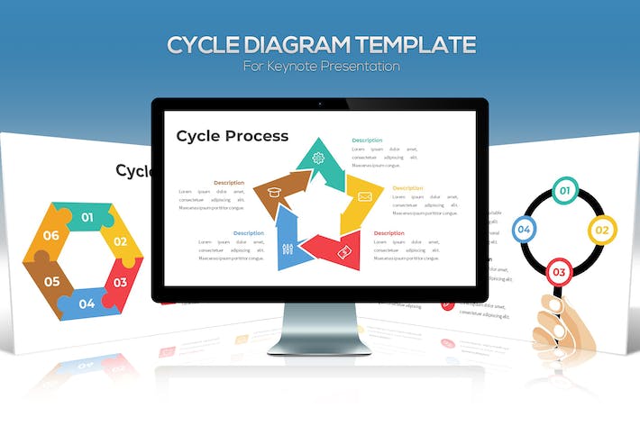 循环图表流程展示业务方案Keynote模板 - PPT派
