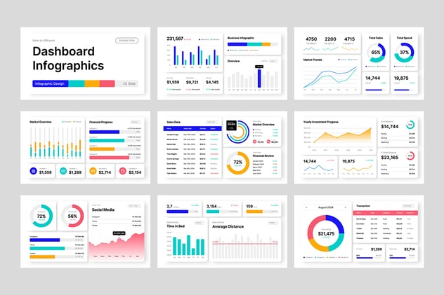 数据仪表板统计分析信息图形PPT模板 - PPT派