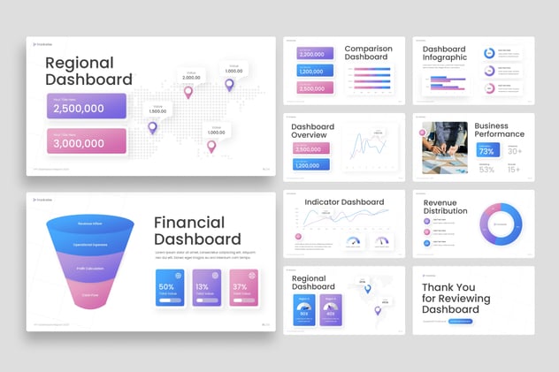 KPI业绩指标报告数据展示PPT模板 - PPT派