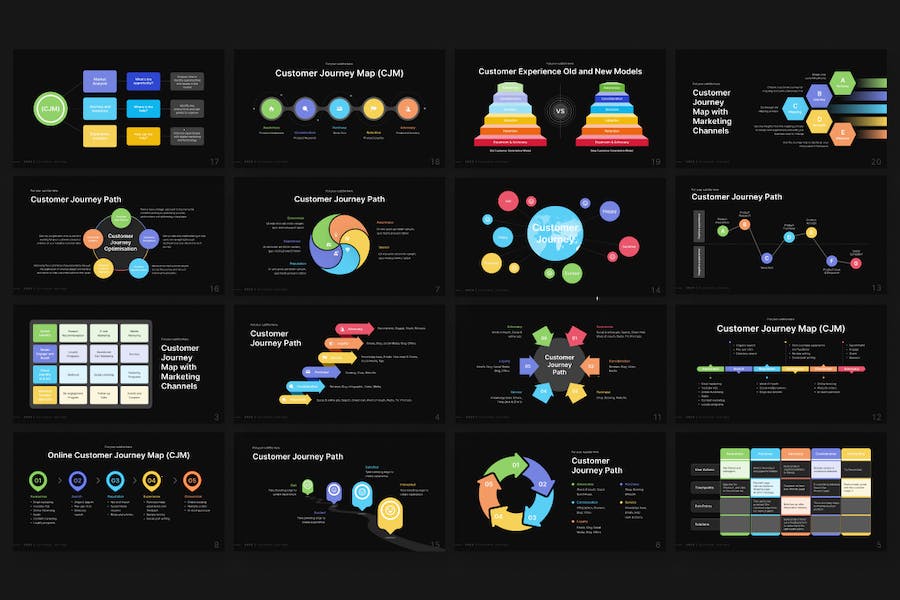 Customer-journey-marketing-powerpoint-template - PPT派