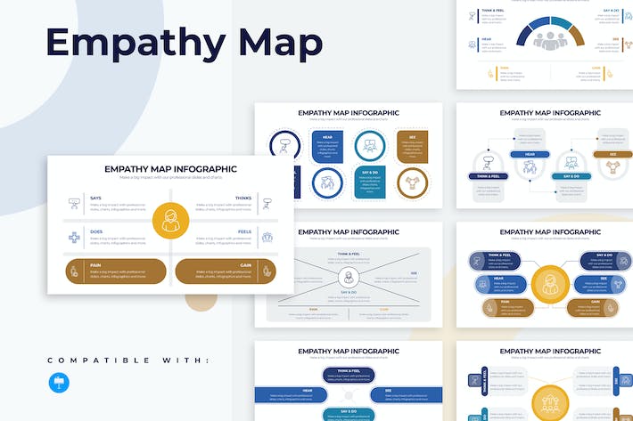 蓝色用户同理心地图信息图Keynote模板 - PPT派