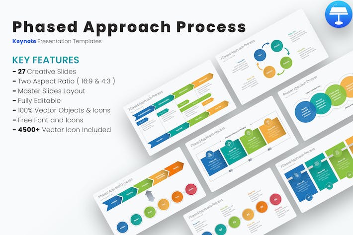 分阶段流程图形keynote模板 - PPT派