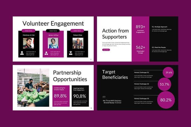 非营利组织公益活动宣传PPT模板 - PPT派