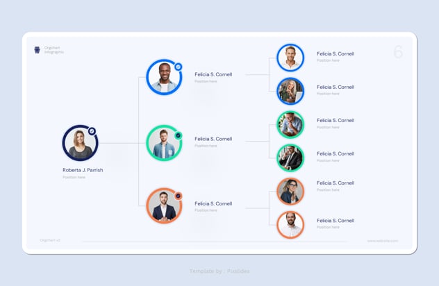 组织结构图企业架构设计PPT模板 - PPT派