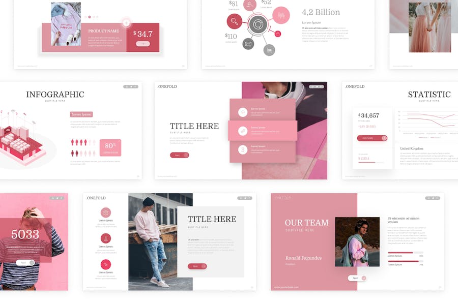 Onefold-fashion-powerpoint-presentation-template - PPT派