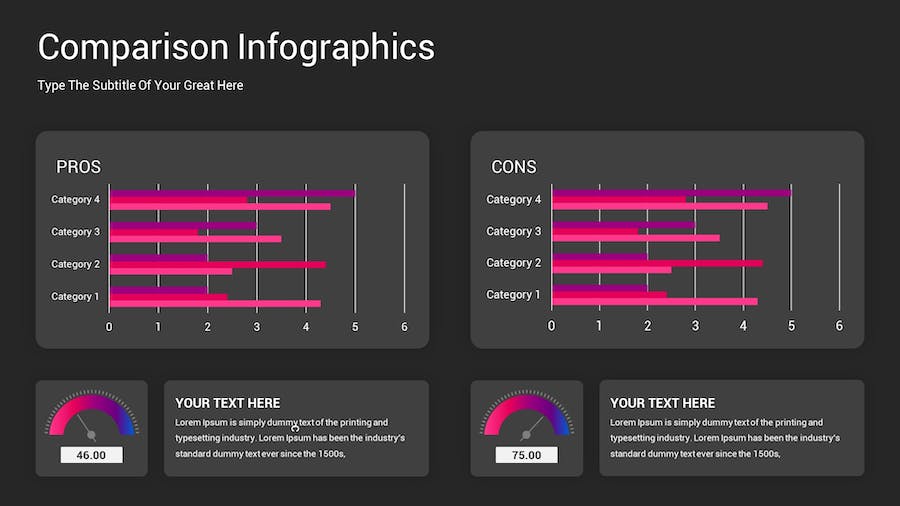 对比图表深色主题Keynote模板 - PPT派