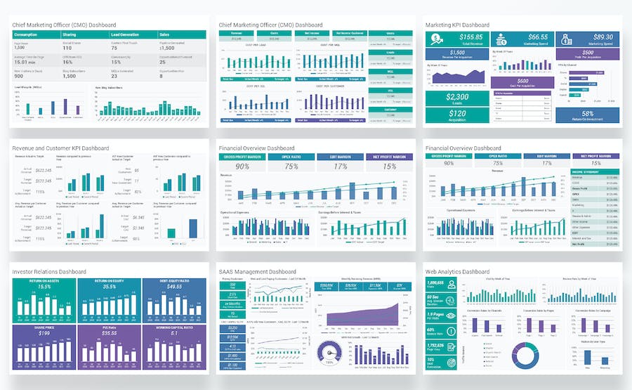 KPI绩效数据分析图形监控PPT模板 - PPT派