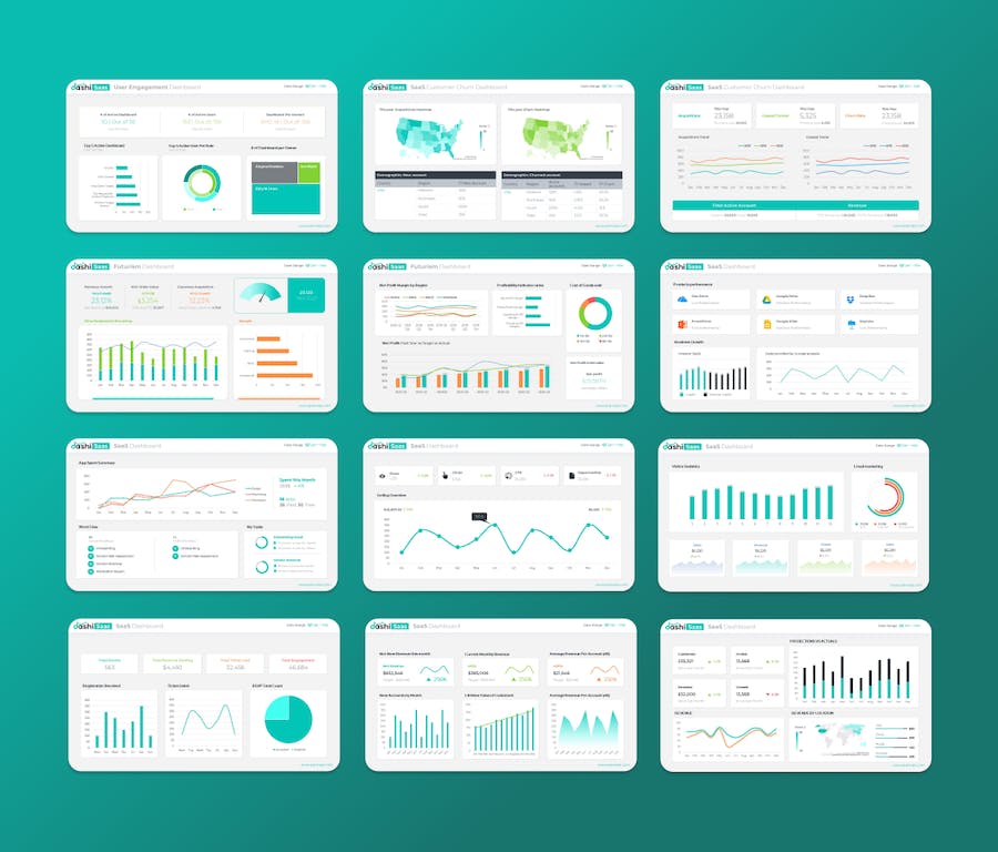 SaaS 领域仪表板报告展示PPT模板 - PPT派