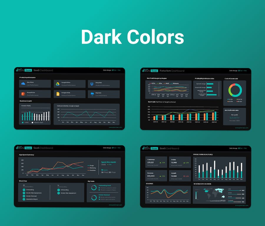 SaaS 领域仪表板报告展示PPT模板 - PPT派