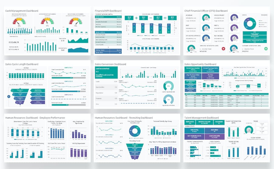KPI绩效数据分析图形监控PPT模板 - PPT派