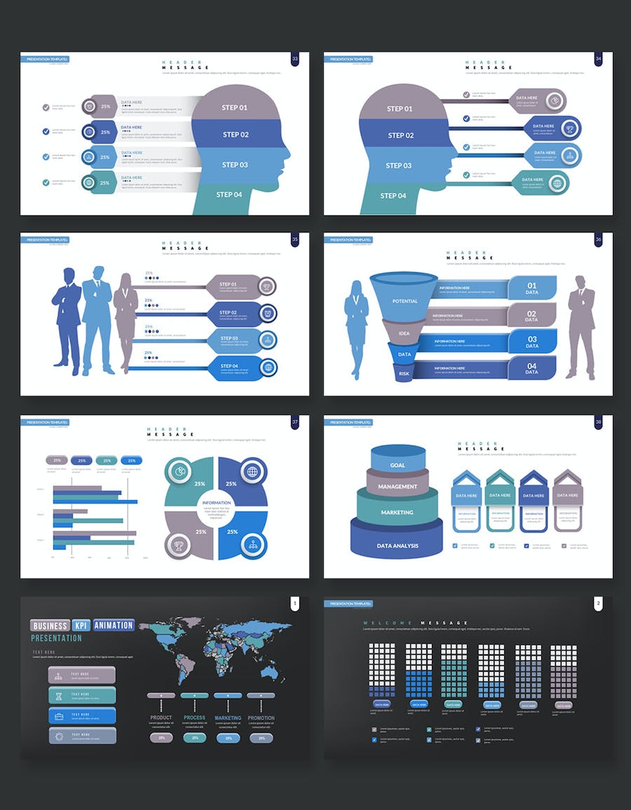 KPI性能指标商业融资报告Keynote模板 - PPT派