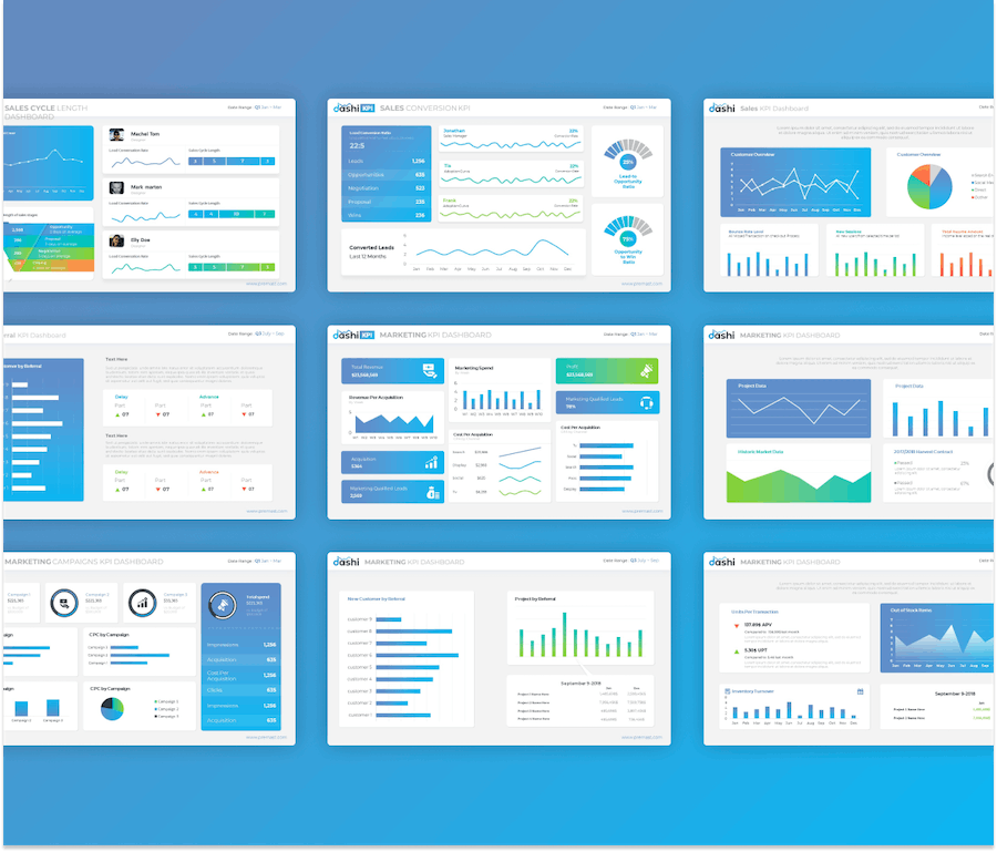 KPI 数据仪表板报表演示文稿PPT模板 - PPT派