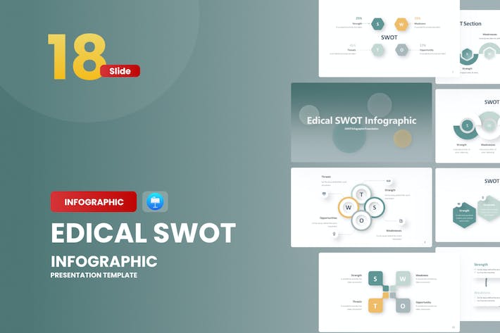 医疗行业SWOT分析信息图表图形keynote模板- PPT派