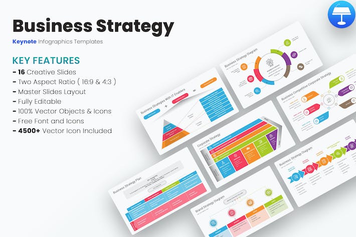 商业战略图表规划方案Keynote模板 - PPT派