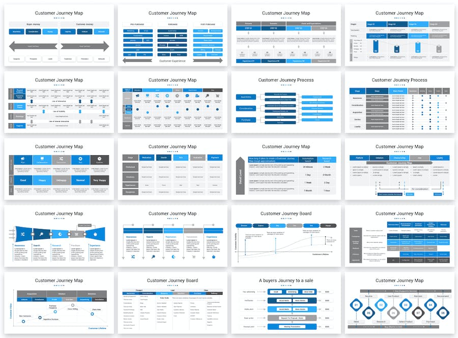 清晰客户旅程图形PPT模板 - PPT派