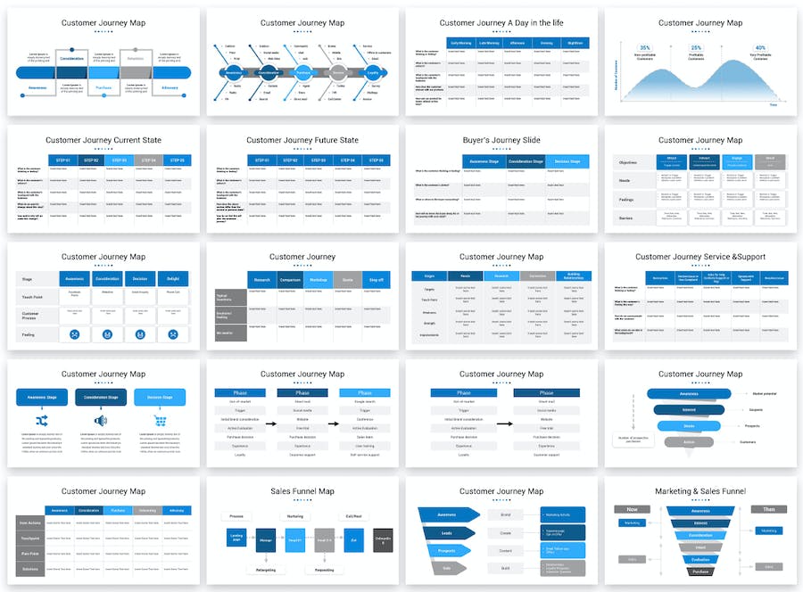 清晰客户旅程图形PPT模板 - PPT派