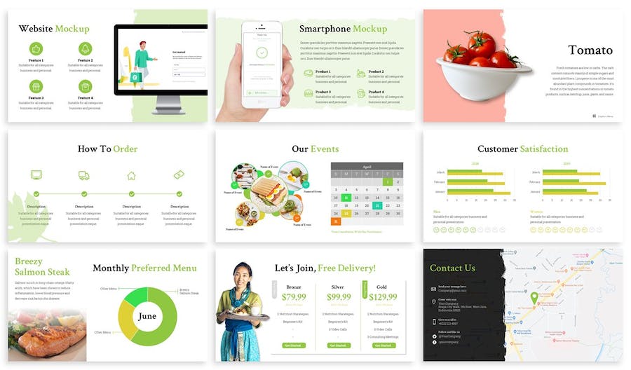 餐饮食品品牌讲述展示营销运营Keynote模板 - PPT派