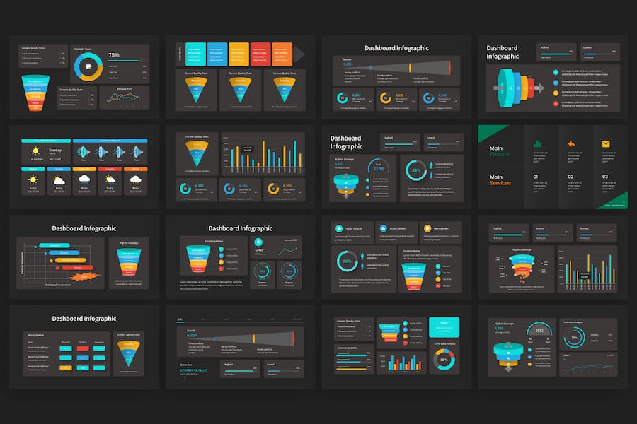 Funnel-dashboard-infographic-powerpoint-template - PPT派