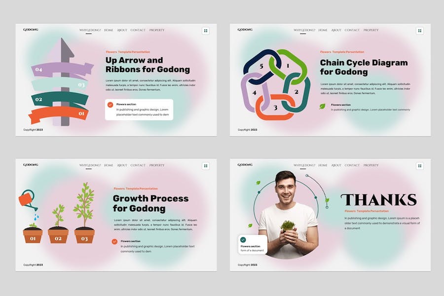 花卉设计展示方案创意应用装饰方案PPT模板 - PPT派