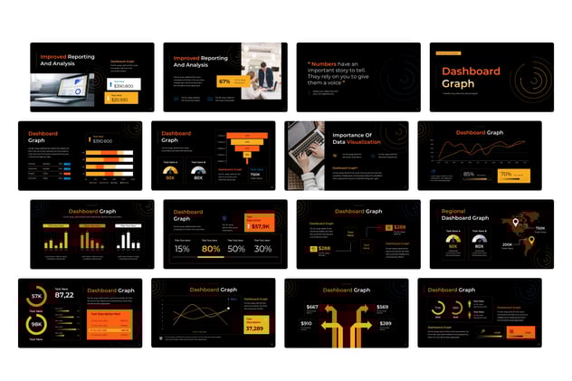 仪表板图表展示分析PPT模板 - PPT派