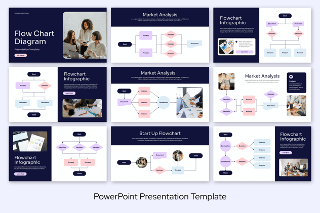 流程图业务流程设计管理体系PPT模板 - PPT派
