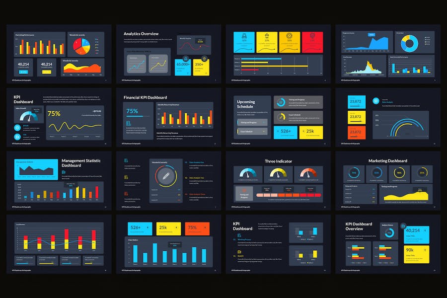 KPI-仪表板-信息图表-PowerPoint-模板 - PPT派