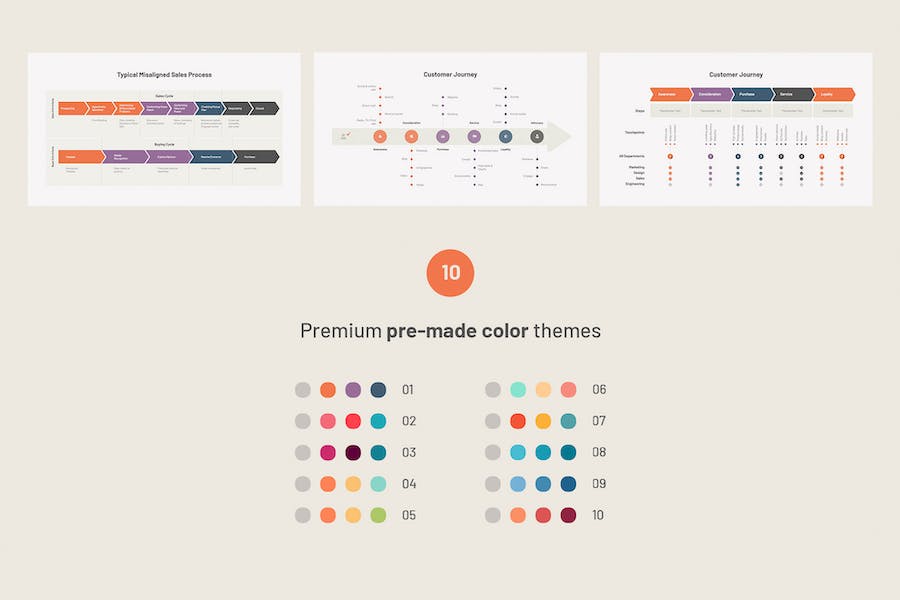 销售战略方案推广Keynote模板 - PPT派