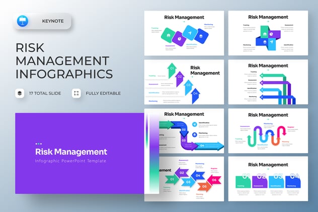 风险管理流程信息图形展示Keynote模板 - PPT派