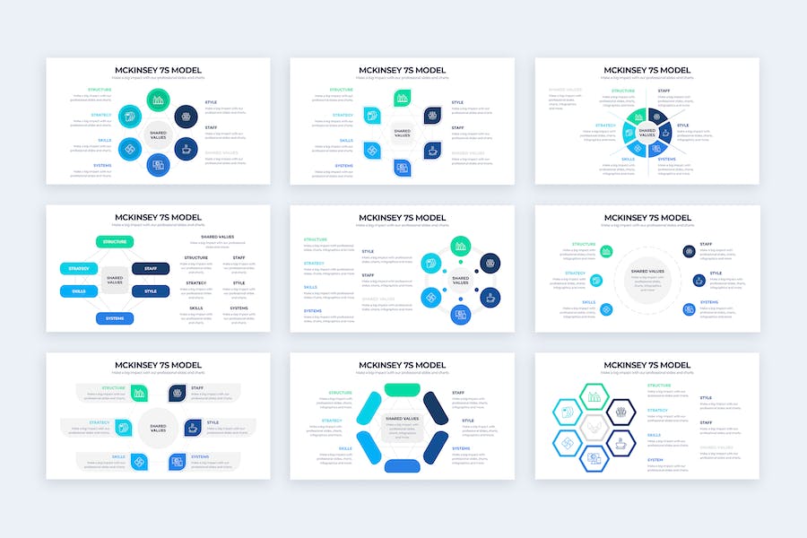 麦肯锡七要素战略分析Keynote模板 - PPT派