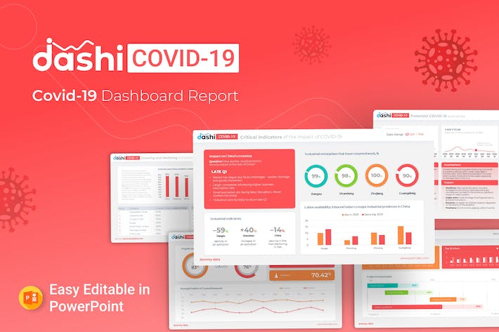 病毒流感数据仪表板展示PPT模板 - PPT派