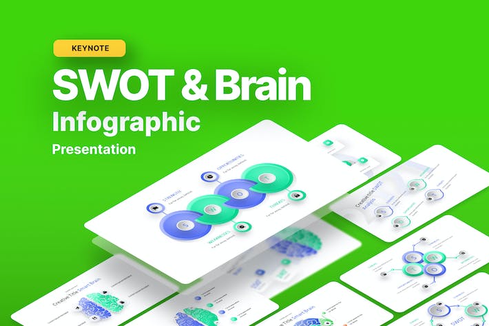 SWOT-脑-信息图-主旨-模板- PPT派