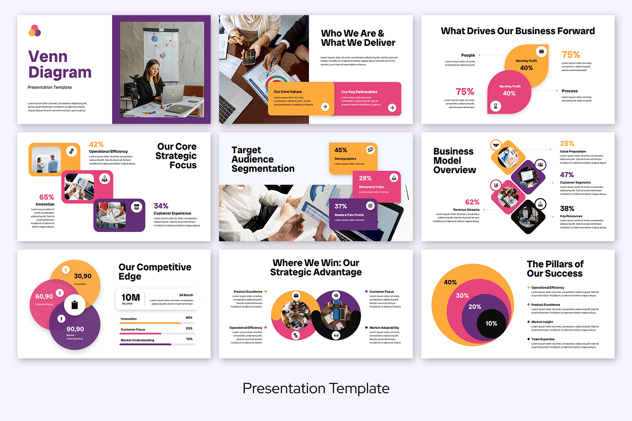 维恩图数据分析对比展示PPT模板 Retry - PPT派