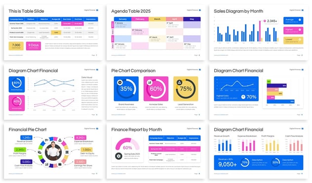 仪表板图表数据展示Keynote模板 - PPT派