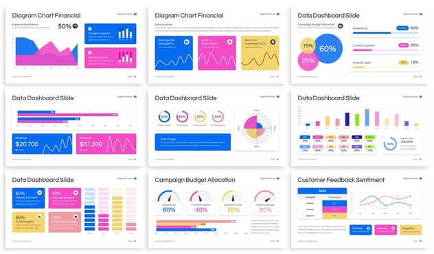 仪表板图表数据展示Keynote模板 - PPT派
