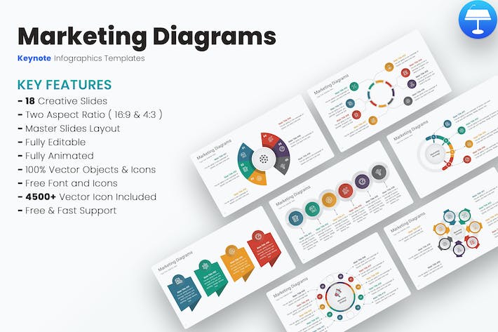 营销图表数据分析Keynote模板 - PPT派