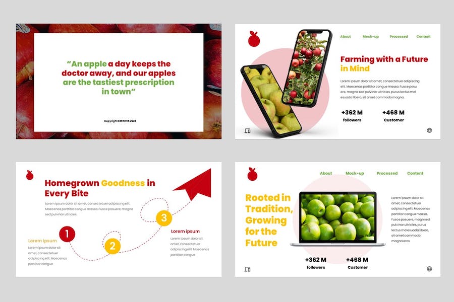 水果农业种植技术讲述推广营销方案Keynote模板 - PPT派