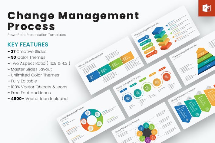 Change-management-process-powerpoint-templates - PPT派