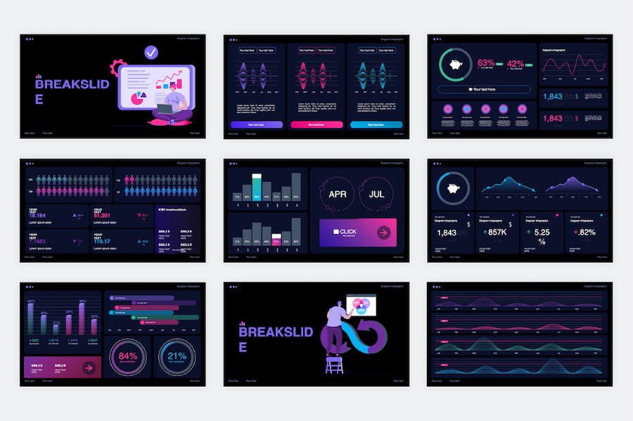 KPI关键绩效指标数据可视化仪表板PPT模板 - PPT派
